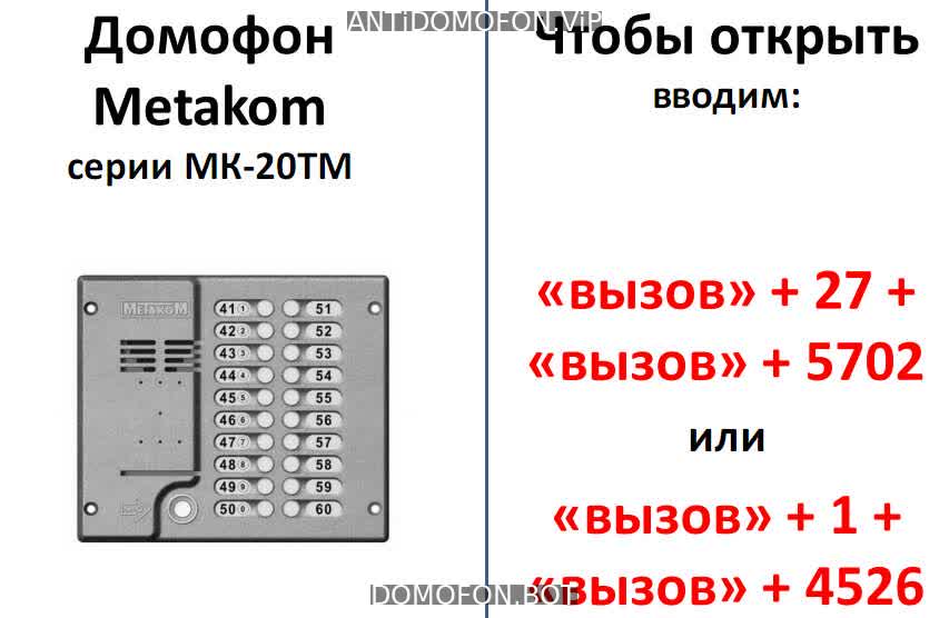 Коды домофонов Екатеринбург